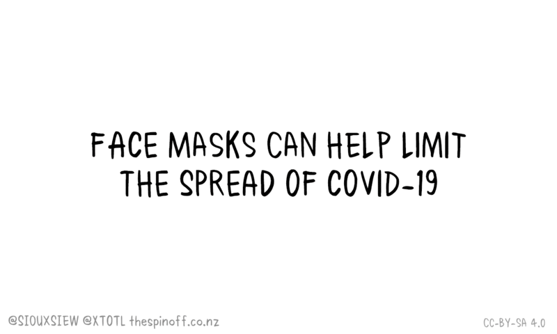 File:Covid-19-Mask-Advice-August-01v2.gif